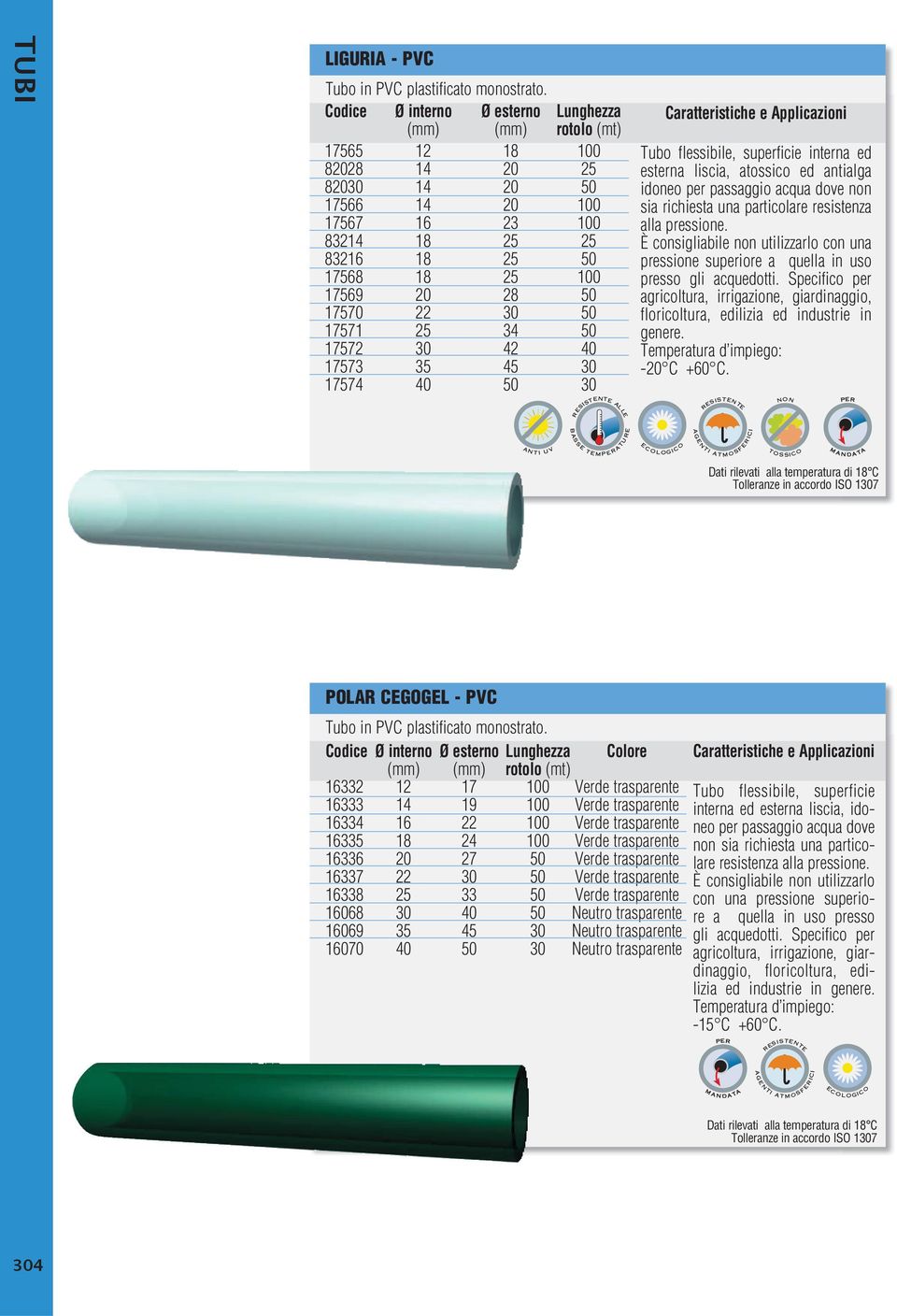 17571 25 34 50 17572 30 42 40 17573 35 45 30 17574 40 50 30 alle Tubo flessibile, sufe interna ed esterna liscia, atossico ed antialga idoneo passaggio acqua dove non sia richiesta una particolare