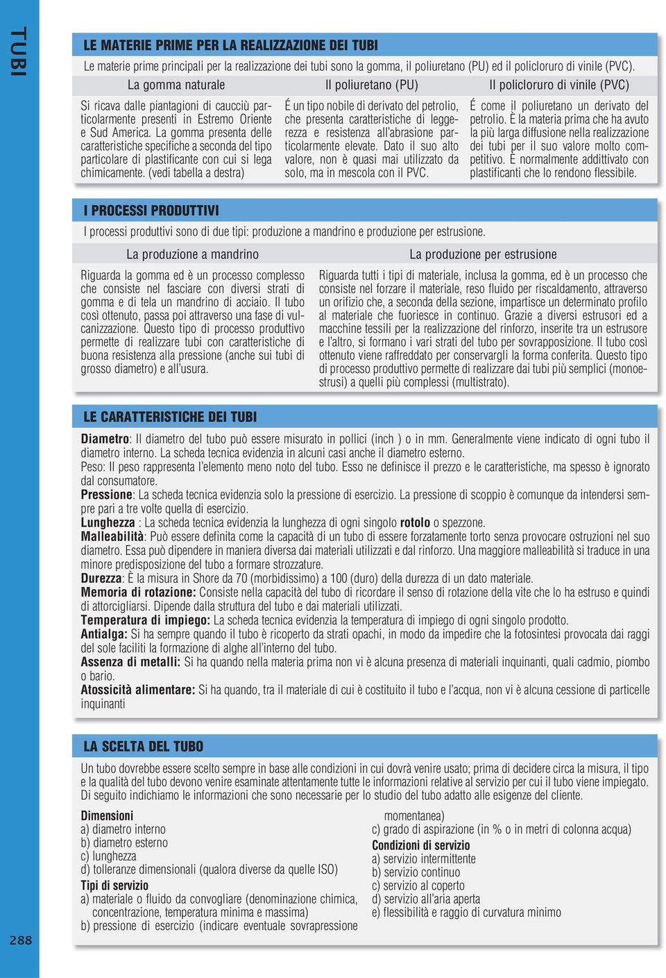 La gomma presenta delle caratteristiche specifiche a seconda del tipo particolare di plastificante con cui si lega chimicamente.