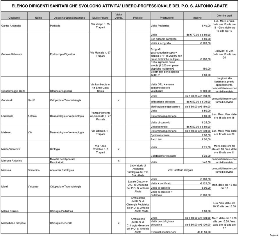 dalle ore 16 alle ore 17 Genova Salvatore Gianformaggio Carlo Endoscopia Digestiva Otorinolaringoiatria Via Marsala n. 97 Via Lombardia n.