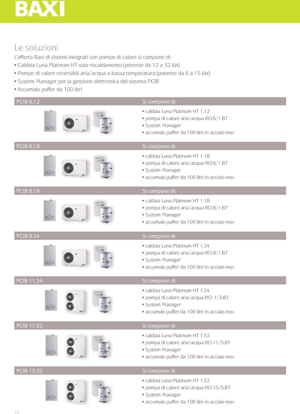 3 Si compone di: caldaia Luna Platinum HT 1.1 pompa di calore aria/acqua RO.6/1.BT System Manager accumulo puffer da litri in acciaio inox Si compone di: caldaia Luna Platinum HT 1.