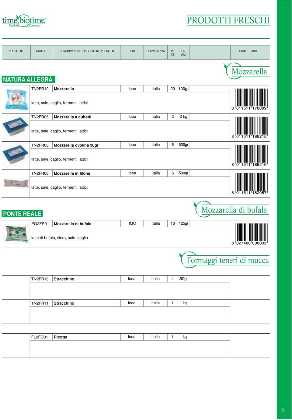 fermenti lattici TN2FR08 Mozzarella in filone 500gr latte, sale, caglio, fermenti lattici PONTE REALE Mozzarella di bufala PO2FR0