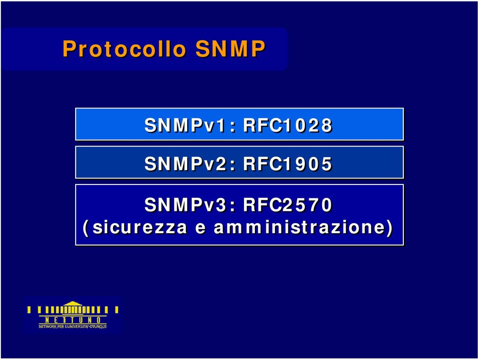 SNMPv3: RFC2570