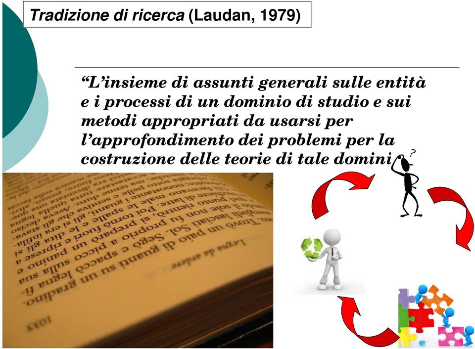 e sui metodi appropriati da usarsi per l approfondimento