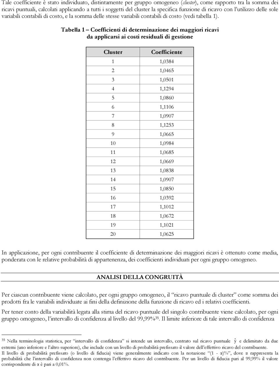 Tabella 1 Coefficienti di determinazione dei maggiori ricavi da applicarsi ai costi residuali di gestione Cluster Coefficiente 1 1,0384 2 1,0465 3 1,0501 4 1,1294 5 1,0860 6 1,1106 7 1,0907 8 1,1253