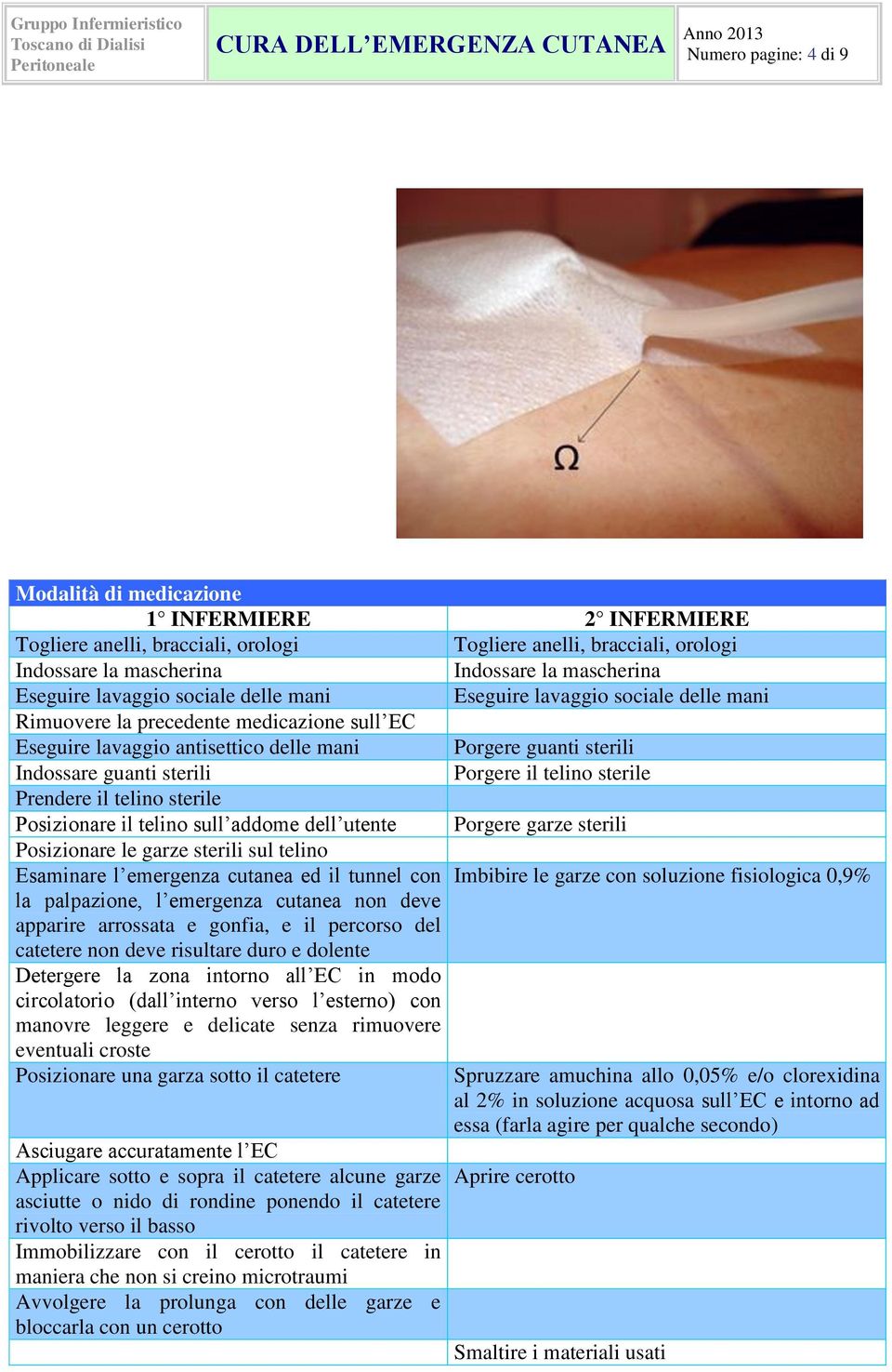 sterili sul telino Esaminare l emergenza cutanea ed il tunnel con Imbibire le garze con soluzione fisiologica 0,9% la palpazione, l emergenza cutanea non deve apparire arrossata e gonfia, e il
