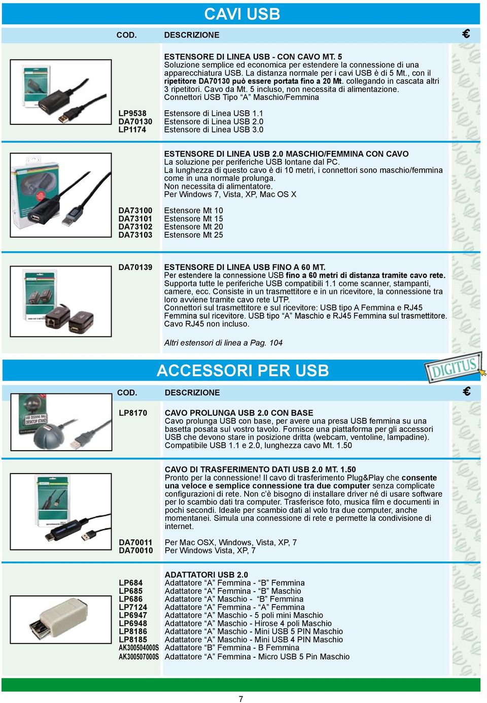 Connettori USB Tipo A Maschio/Femmina LP9538 Estensore di Linea USB 1.1 DA70130 Estensore di Linea USB 2.0 LP1174 Estensore di Linea USB 3.0 ESTENSORE DI LINEA USB 2.