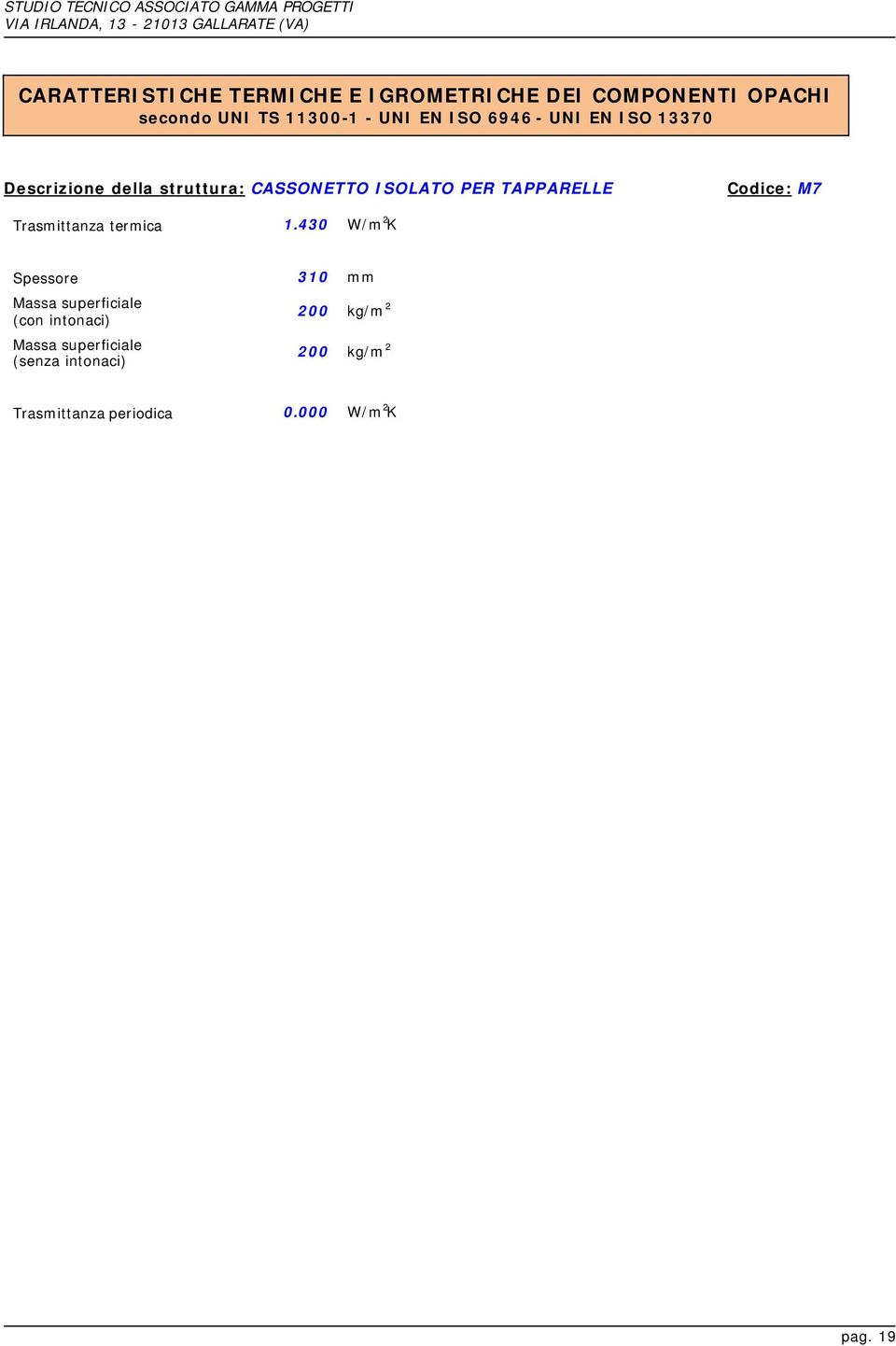 TAPPARELLE Codice: M7 Trasmittanza termica 1.