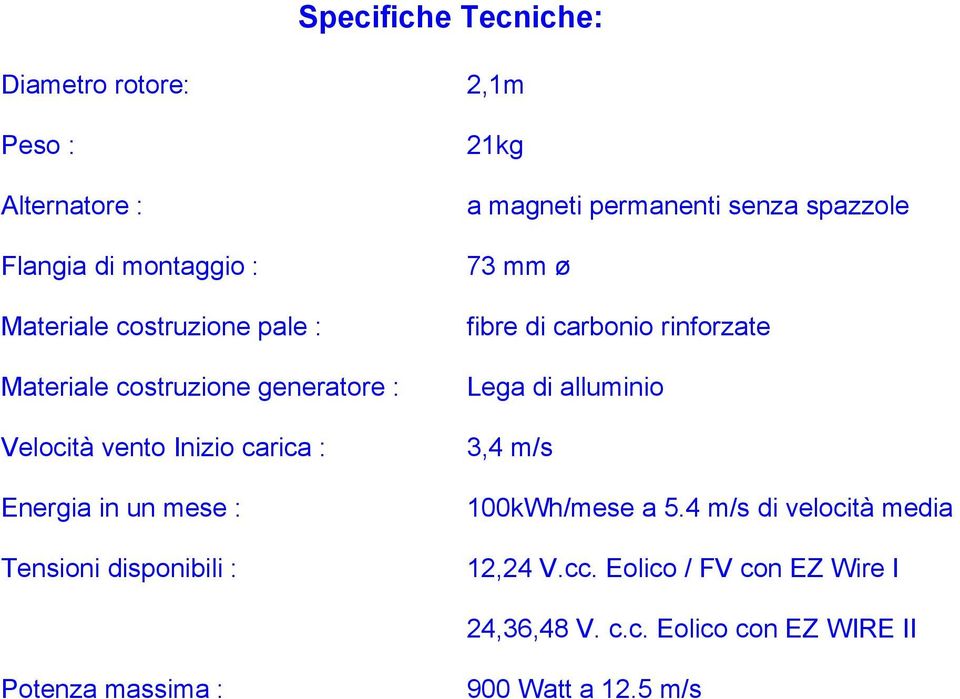 magneti permanenti senza spazzole 73 mm ø fibre di carbonio rinforzate Lega di alluminio 3,4 m/s 100kWh/mese a 5.