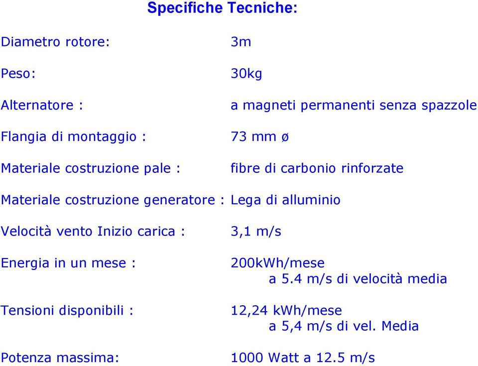 generatore : Lega di alluminio Velocità vento Inizio carica : Energia in un mese : Tensioni disponibili :