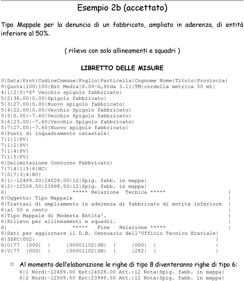 00-7.60 Vecchio Spigolo fabbricato 5 6 23.00-7.60 Vecchio Spigolo fabbricato 5 7 27.00-7.60 Nuovo spigolo fabbricato 6 Punti di inquadramento catastale 7 1 1 PV 7 1 2 PV 7 1 4 PV 7 1 5 PV 6 Delimitazione Contorno Fabbricato 7 7 4 1 5 6 NC 7 0 7 3 4 RC 8 1-12489.