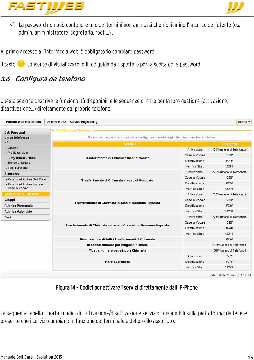 6 Configura da telefono Questa sezione descrive le funzionalità disponibili e le sequenze di cifre per la loro gestione (attivazione, disattivazione...) direttamente dal proprio telefono.