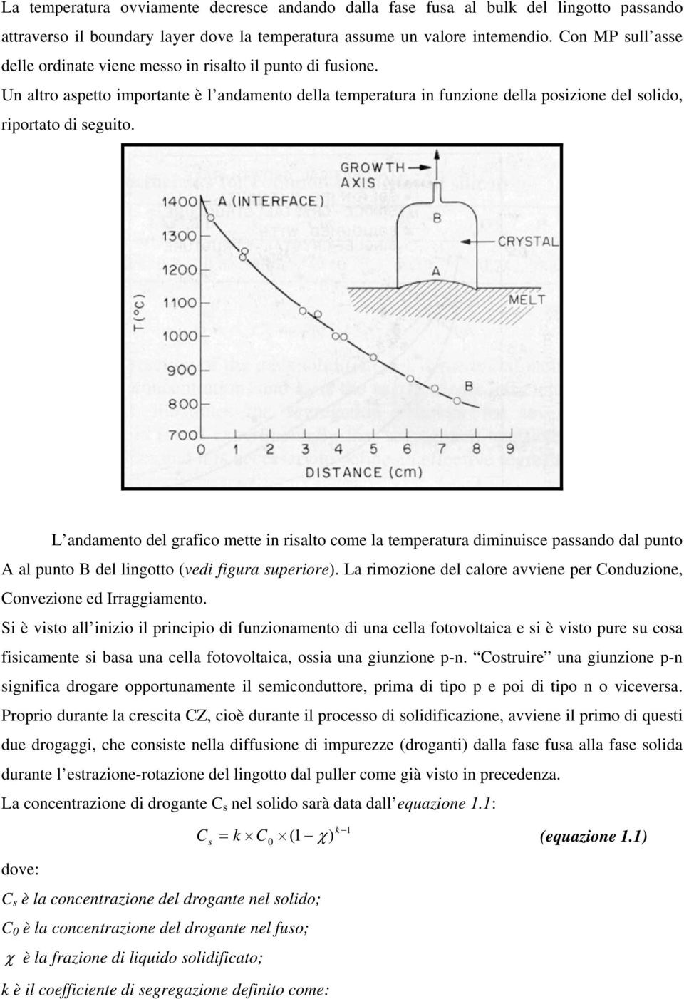 L andamento del grafico mette in risalto come la temperatura diminuisce passando dal punto A al punto B del lingotto (vedi figura superiore).