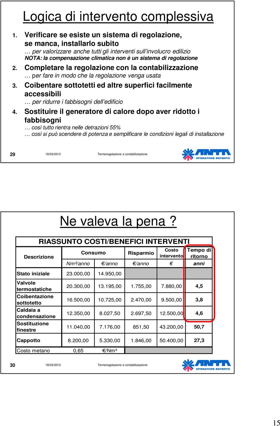 regolazione 2. Completare la regolazione con la contabilizzazione per fare in modo che la regolazione venga usata 3.