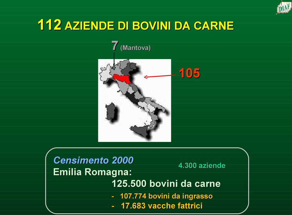 300 aziende Emilia Romagna: 125.