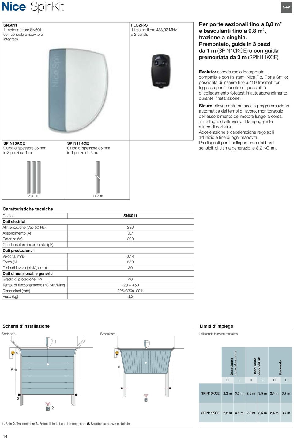 Evoluto: scheda radio incorporata compatibile con i sistemi Nice Flo, Flor e Smilo: possibilità di inserire fi no a 50 trasmettitori!