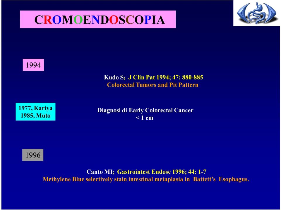Colorectal Cancer < 1 cm 1996 Canto MI; Gastrointest Endosc 1996; 44: