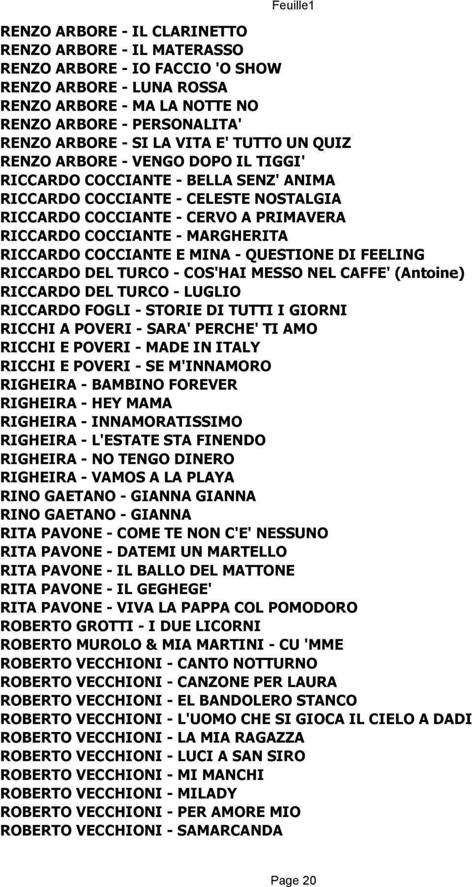 MARGHERITA RICCARDO COCCIANTE E MINA - QUESTIONE DI FEELING RICCARDO DEL TURCO - COS'HAI MESSO NEL CAFFE' (Antoine) RICCARDO DEL TURCO - LUGLIO RICCARDO FOGLI - STORIE DI TUTTI I GIORNI RICCHI A