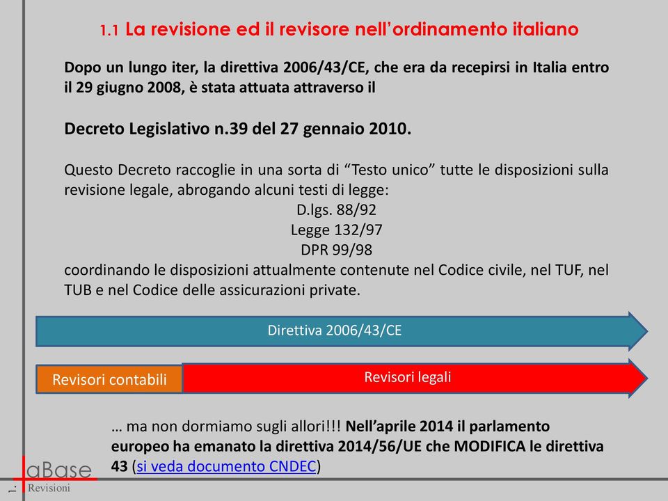 Questo Decreto raccoglie in una sorta di Testo unico tutte le disposizioni sulla revisione legale, abrogando alcuni testi di legge: D.lgs.