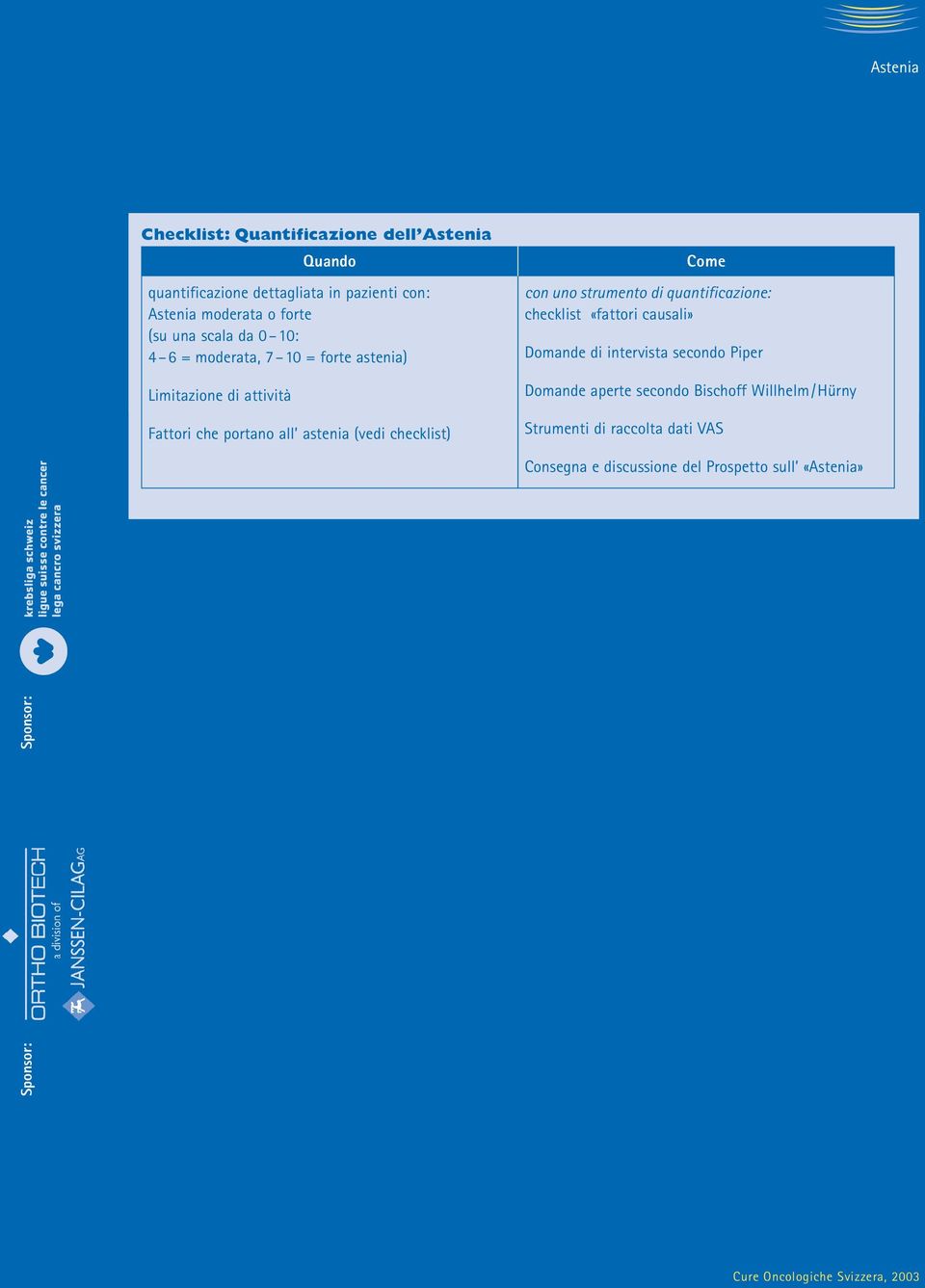 strumento di quantificazione: checklist «fattori causali» Domande di intervista secondo Piper Domande aperte secondo Bischoff