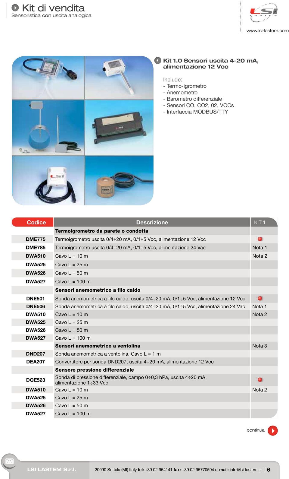 Termoigrometro da parete o condotta DME775 Termoigrometro uscita 0/4 20 ma, 0/1 5 Vcc, alimentazione 12 Vcc DME785 Termoigrometro uscita 0/4 20 ma, 0/1 5 Vcc, alimentazione 24 Vac Nota 1 DWA510 Cavo