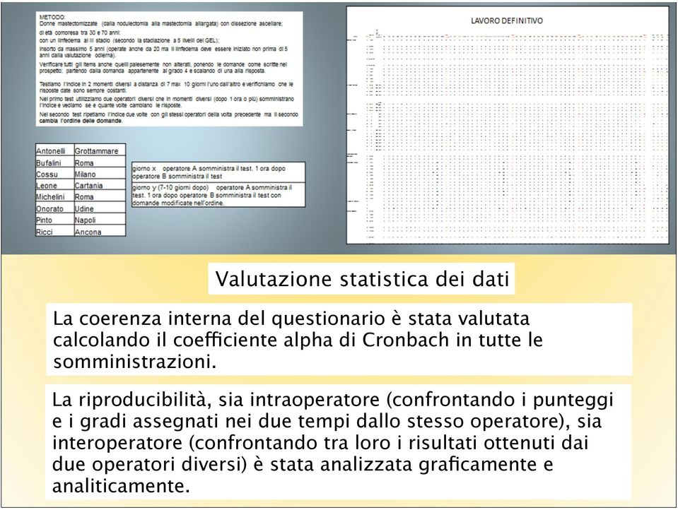 La riproducibilità, sia intraoperatore (confrontando i punteggi e i gradi assegnati nei due tempi dallo