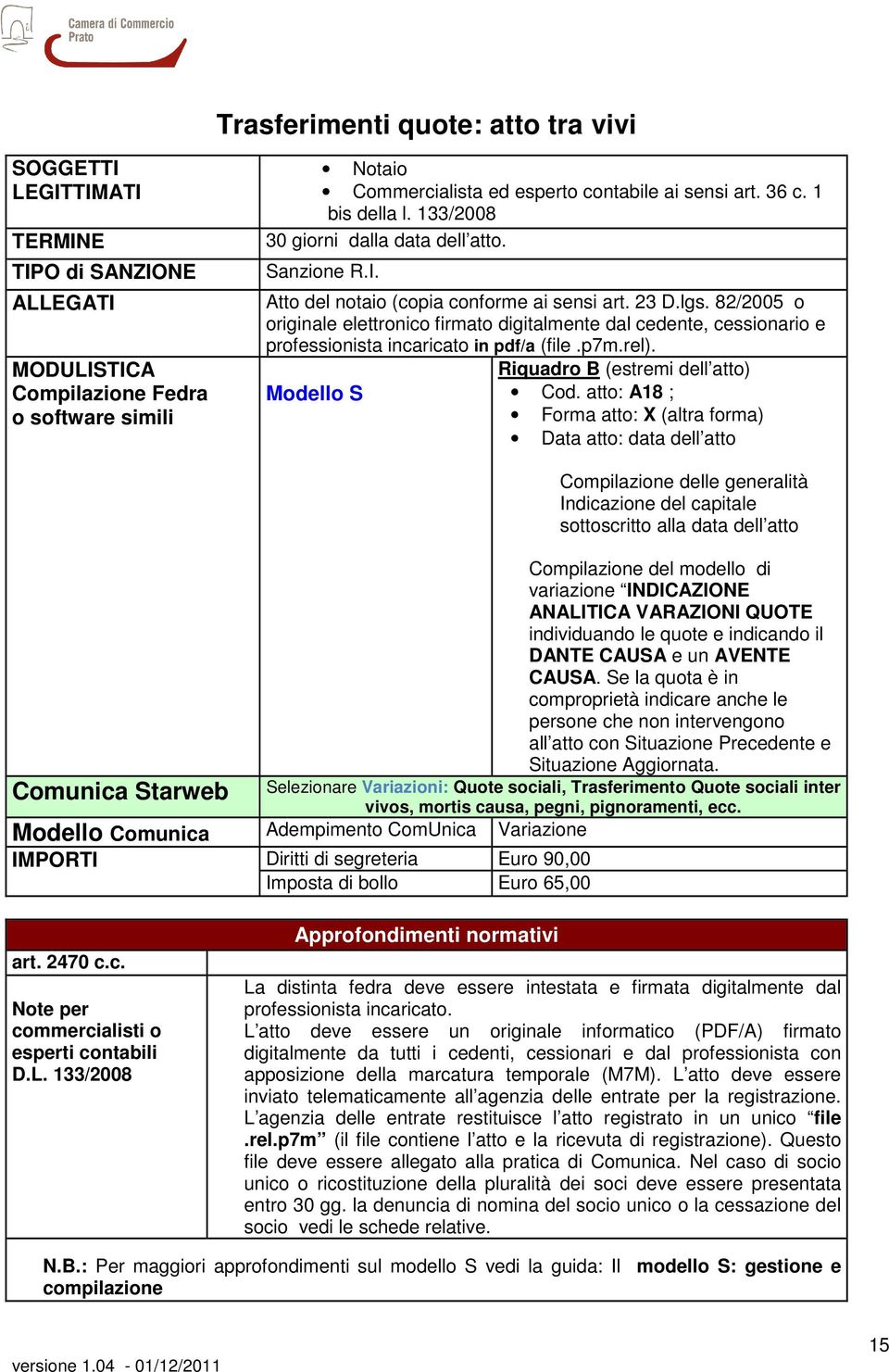 atto: A18 ; Data atto: data dell atto Compilazione delle generalità Indicazione del capitale sottoscritto alla data dell atto Compilazione del modello di variazione INDICAZIONE ANALITICA VARAZIONI