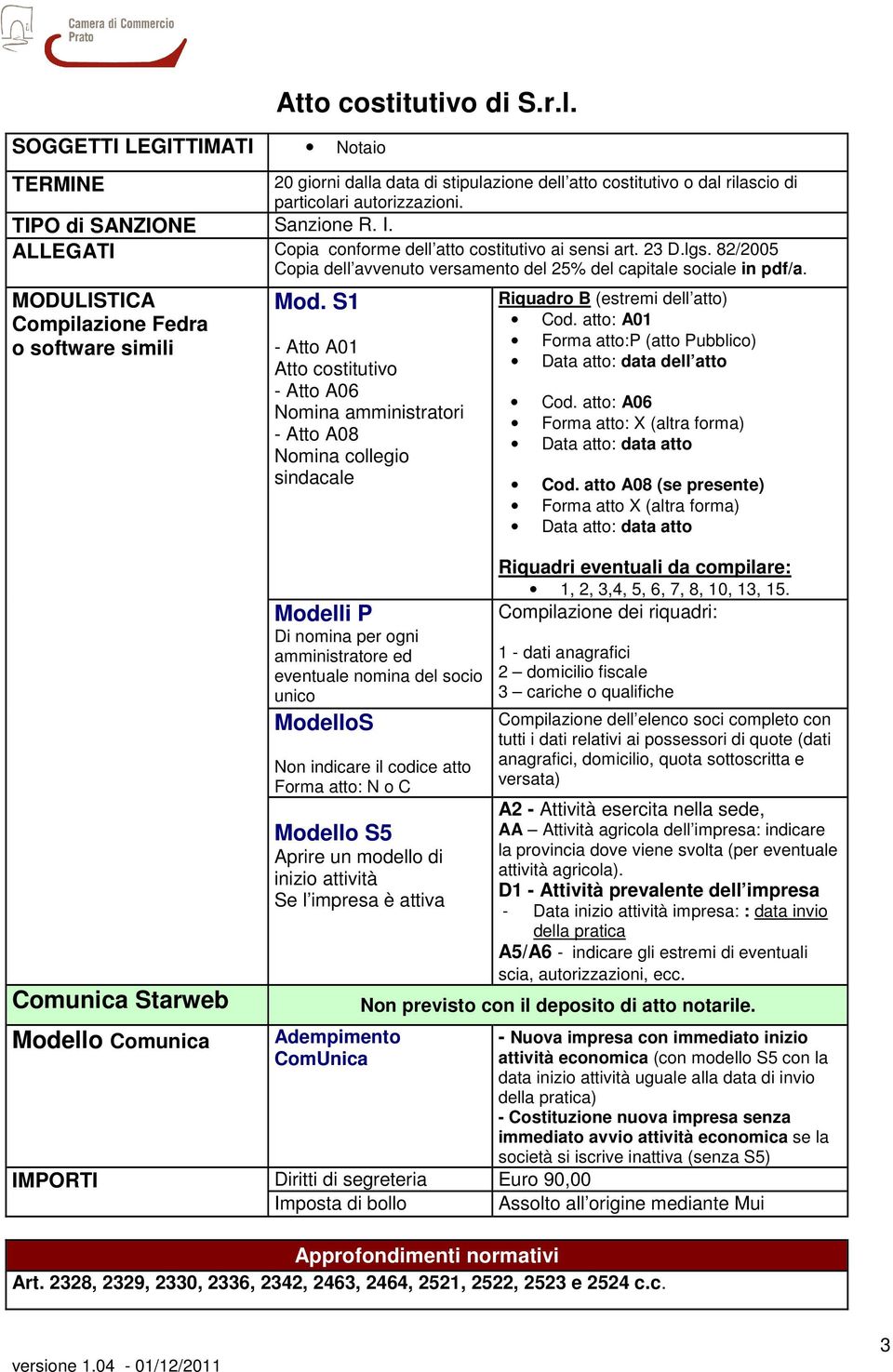 S1 - Atto A01 Atto costitutivo - Atto A06 Nomina amministratori - Atto A08 Nomina collegio sindacale Cod. atto: A01 Forma atto:p (atto Pubblico) Data atto: data dell atto Cod.