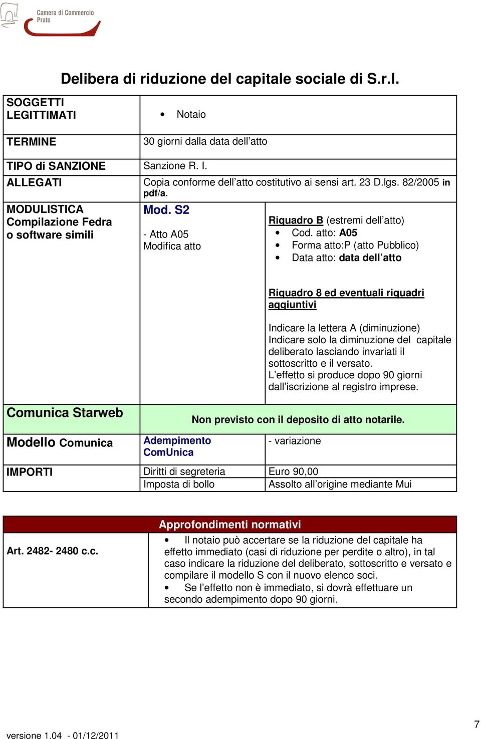 atto: A05 Forma atto:p (atto Pubblico) Data atto: data dell atto Riquadro 8 ed eventuali riquadri aggiuntivi Indicare la lettera A (diminuzione) Indicare solo la diminuzione del capitale deliberato