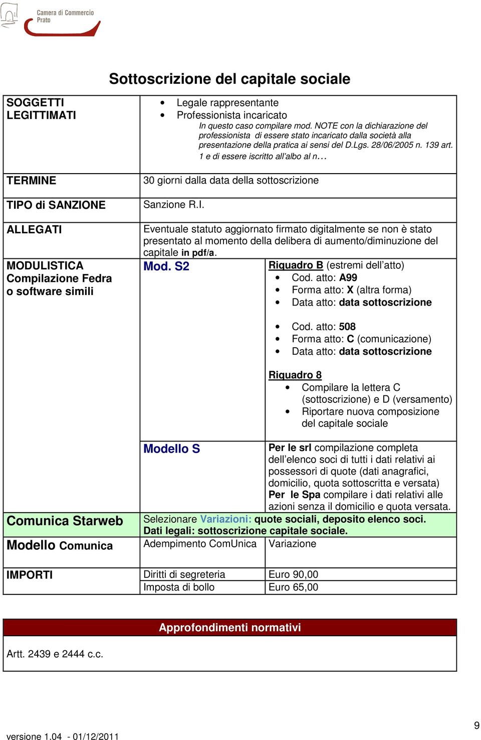 1 e di essere iscritto all albo al n 30 giorni dalla data della sottoscrizione Sanzione R.I.