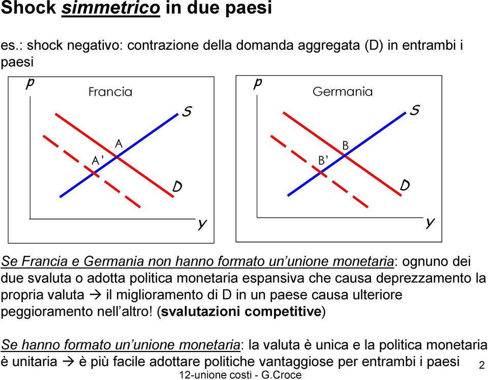 formato un unione monetaria: ognuno dei due svaluta o adotta olitica monetaria esansiva che causa derezzamento la roria valuta il