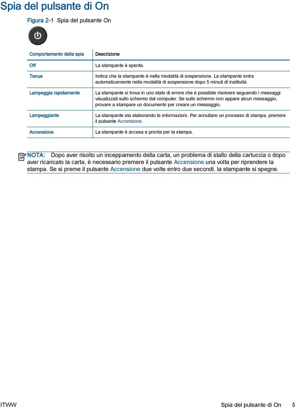 La stampante si trova in uno stato di errore che è possibile risolvere seguendo i messaggi visualizzati sullo schermo dal computer.