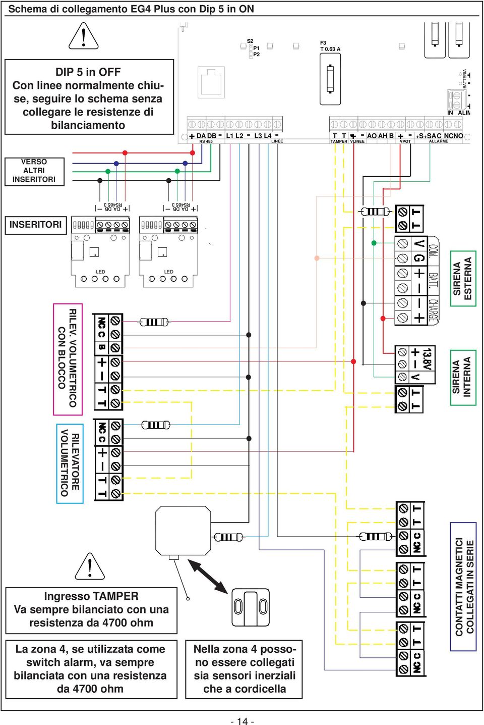 NCNO RS 485 LINEE TAMPER VLINEE VPOT ALLARME + - - + IN ALIM. BATTERIA VERSO ALTRI INSERITORI INSERITORI LED LED SIRENA ESTERNA RILEV.