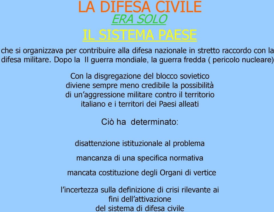 un aggressione militare contro il territorio italiano e i territori dei Paesi alleati Ciò ha determinato: disattenzione istituzionale al problema mancanza di