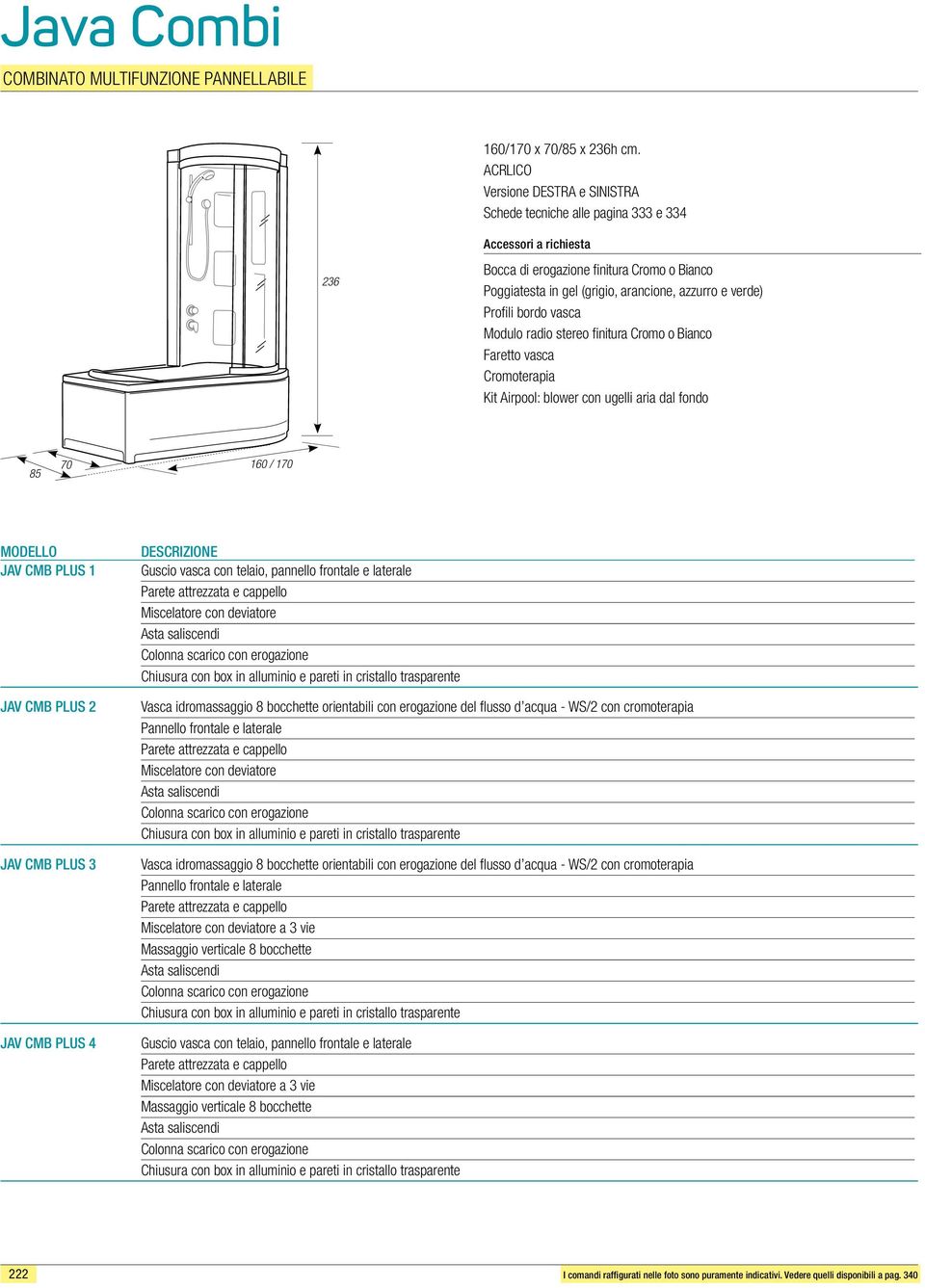 Profili bordo vasca Modulo radio stereo finitura Cromo o Bianco Faretto vasca Cromoterapia Kit Airpool: blower con ugelli aria dal fondo 85 70 160 / 170 MODELLO JAV CMB PLUS 1 JAV CMB PLUS 2 JAV CMB