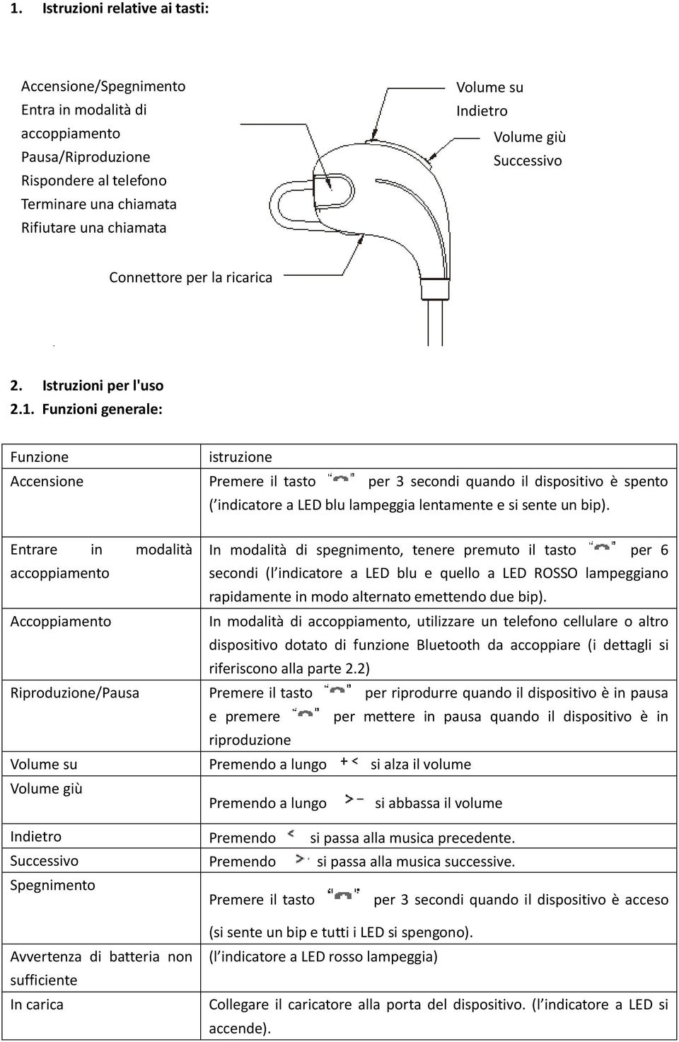 Funzioni generale: Funzione istruzione Accensione Premere il tasto per 3 secondi quando il dispositivo è spento ( indicatore a LED blu lampeggia lentamente e si sente un bip).