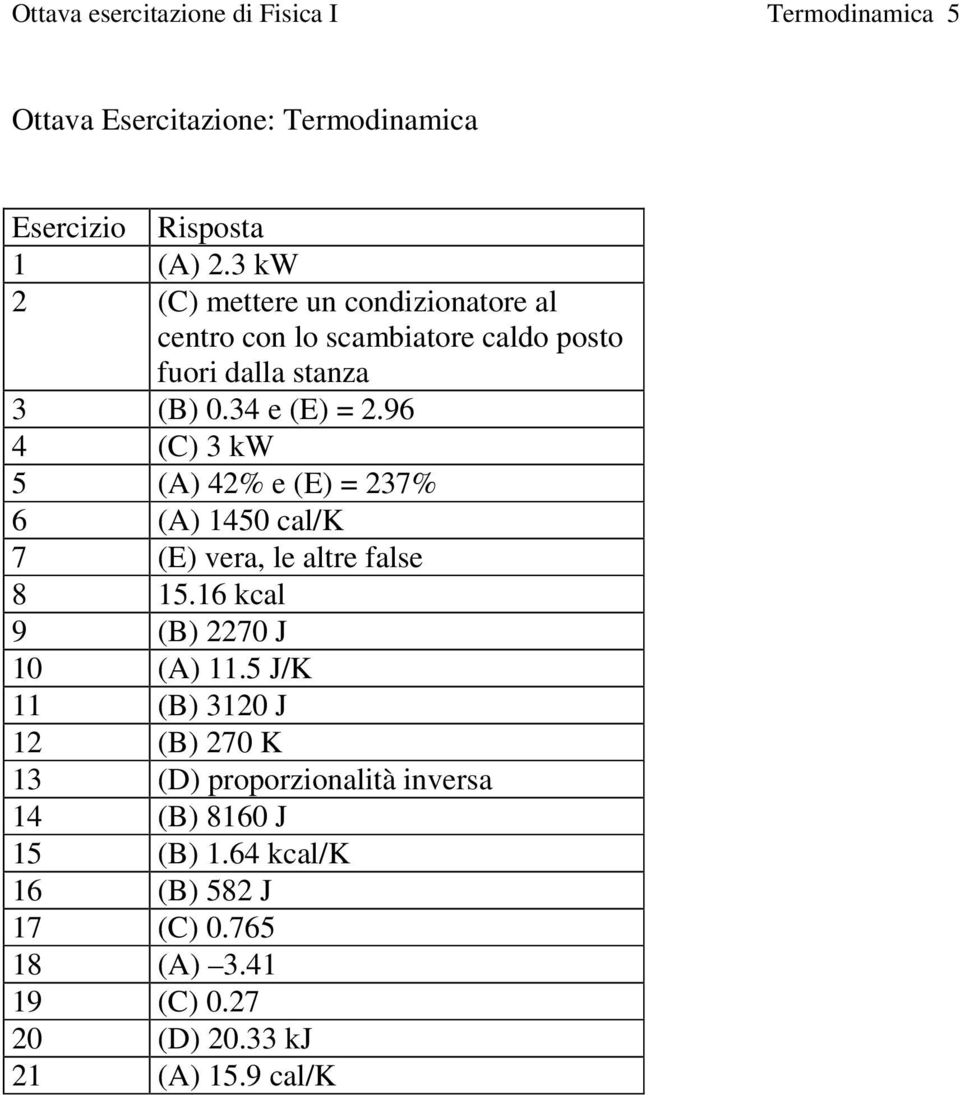 96 4 (C) 3 kw 5 (A) 4% e (E) 37% 6 (A) 450 cal/k 7 (E) vera, le altre alse 8 5.6 kcal 9 (B) 70 J 0 (A).