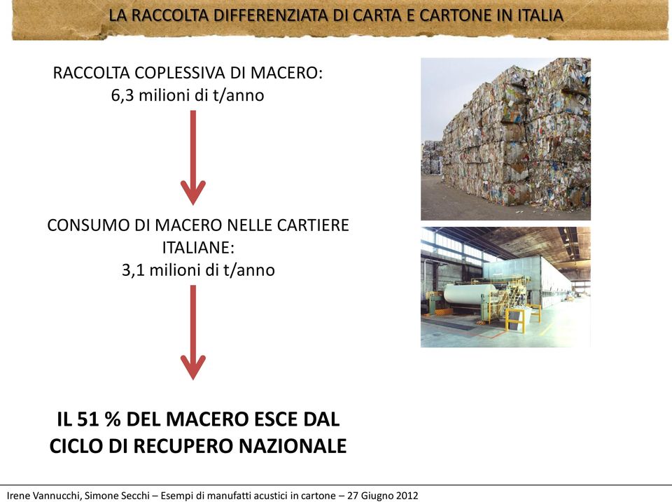 CONSUMO DI MACERO NELLE CARTIERE ITALIANE: 3,1 milioni