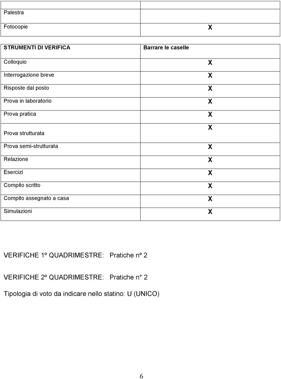 Relazione Esercizi Compito scritto Compito assegnato a casa Simulazioni VERIFICHE 1º QUADRIMESTRE: