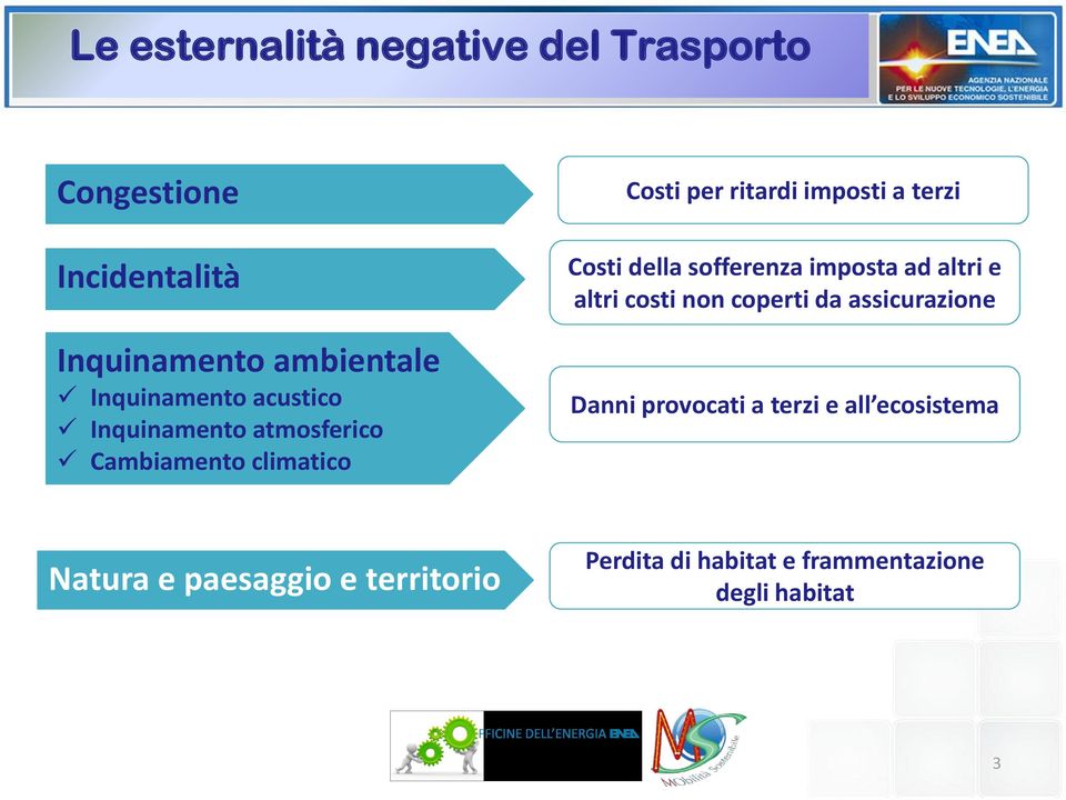 terzi Costi della sofferenza imposta ad altri e altri costi non coperti da assicurazione Danni