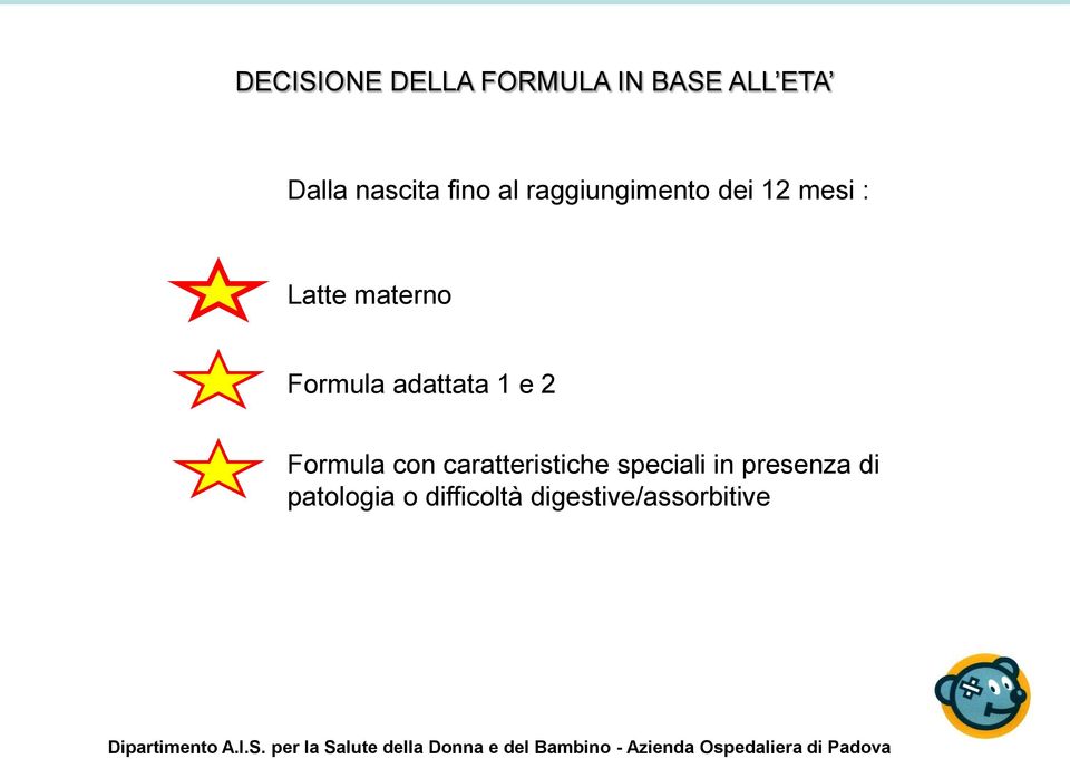 Formula adattata 1 e 2 Formula con caratteristiche