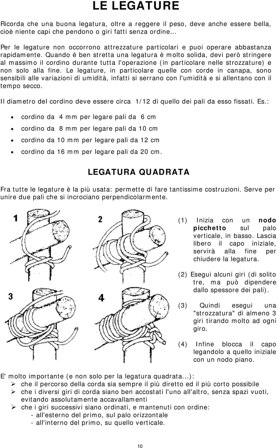 Quando è ben stretta una legatura è molto solida, devi però stringere al massimo il cordino durante tutta l'operazione (in particolare nelle strozzature) e non solo alla fine.