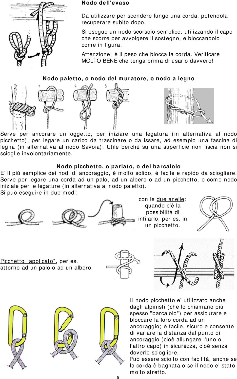 Verificare MOLTO BENE che tenga prima di usarlo davvero!