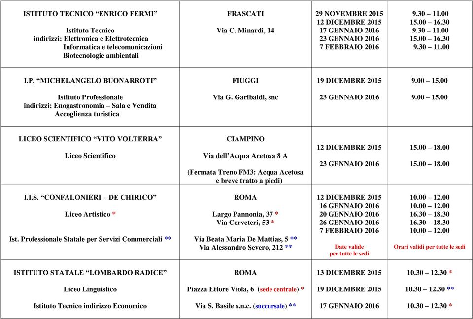 I.S. CONFALONIERI DE CHIRICO Liceo Artistico * Ist.