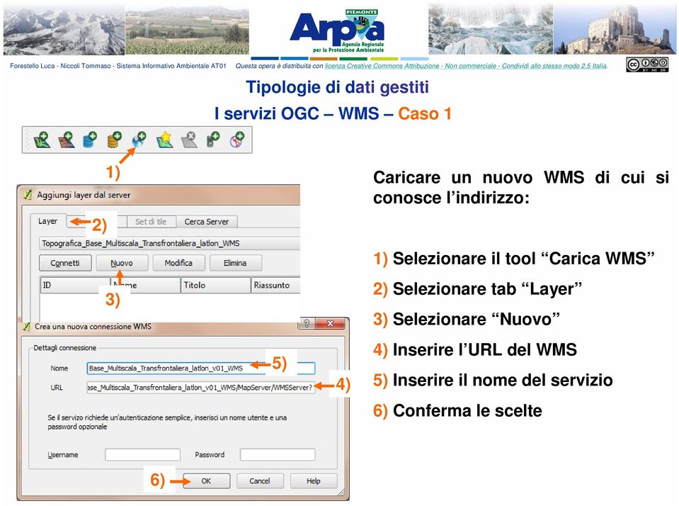 2) Selezionare tab Layer 3) Selezionare Nuovo 4) Inserire l URL