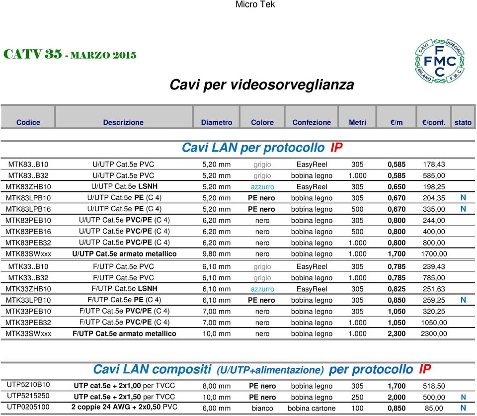 5e PE (C 4) 5,20 mm PE nero bobina legno 500 0,670 335,00 N MTK83PEB10 U/UTP Cat.5e PVC/PE (C 4) 6,20 mm nero bobina legno 305 0,800 244,00 MTK83PEB16 U/UTP Cat.