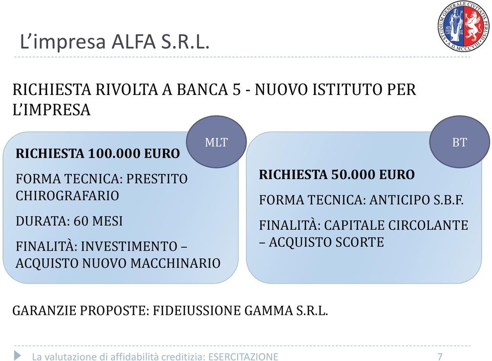 NUOVO MACCHINARIO RICHIESTA 50.000 EURO BT FO