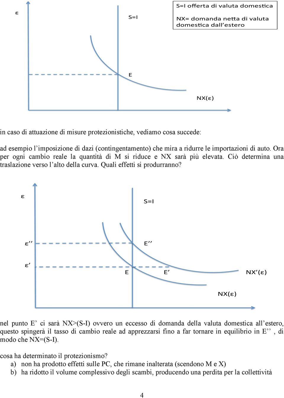 Ora per ogni cambio reale la quantità di M si riduce e NX sarà più elevata. Ciò determina una traslazione verso l alto della curva. Quali effetti si produrranno?! )*+!((!( '(( ''( $(%!& $%!