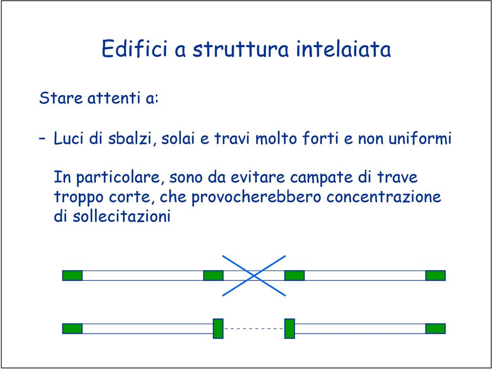 particolare, sono da evitare campate di trave troppo