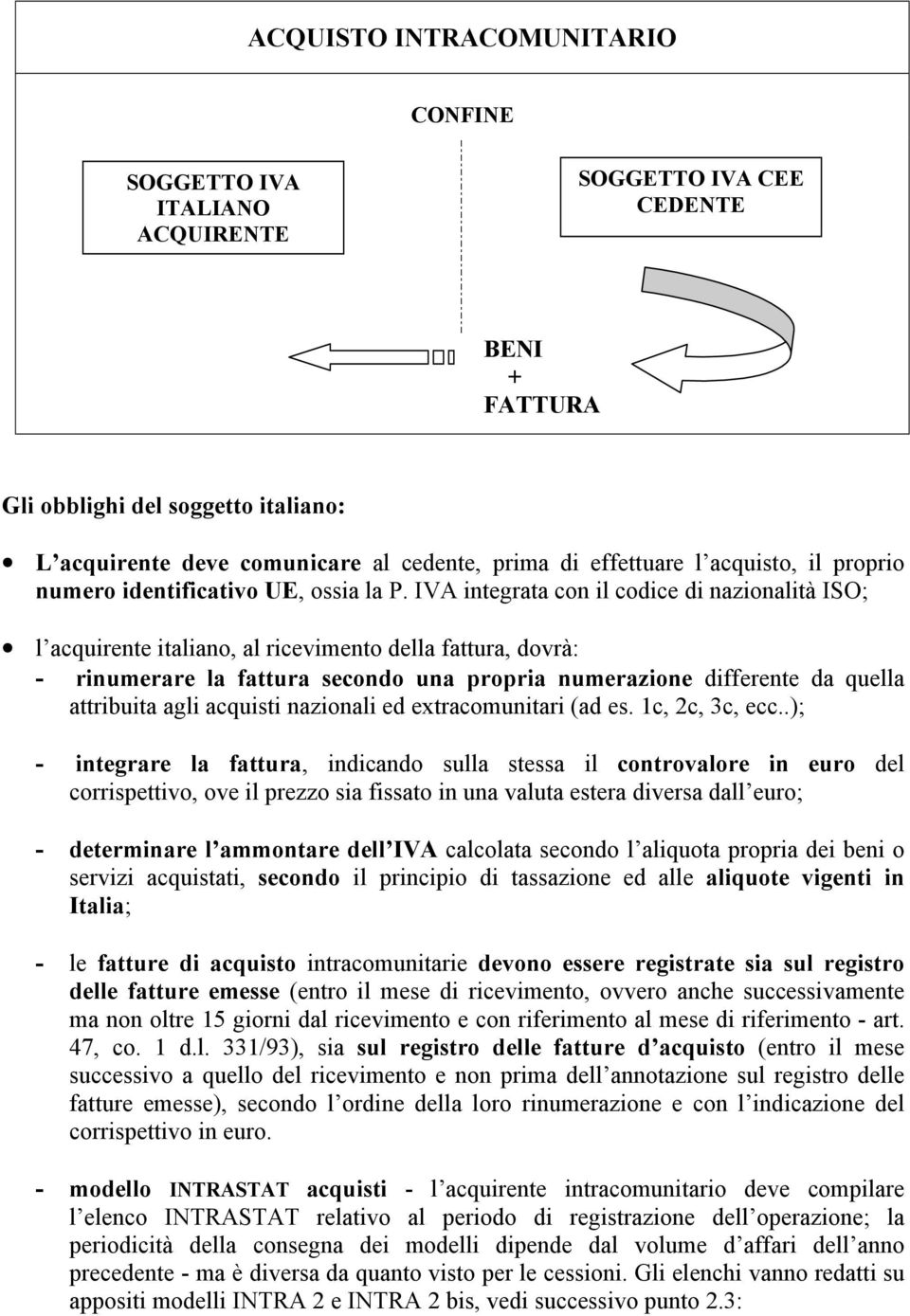 IVA integrata con il codice di nazionalità ISO; l acquirente italiano, al ricevimento della fattura, dovrà: - rinumerare la fattura secondo una propria numerazione differente da quella attribuita