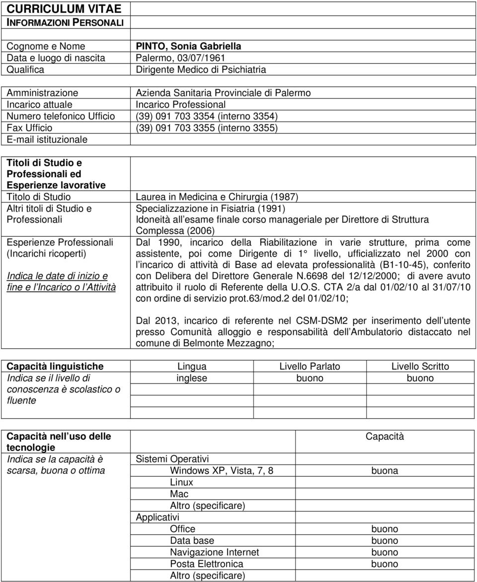 Studio e Professionali ed Esperienze lavorative Titolo di Studio Laurea in Medicina e Chirurgia (1987) Altri titoli di Studio e Professionali Esperienze Professionali (Incarichi ricoperti) Indica le